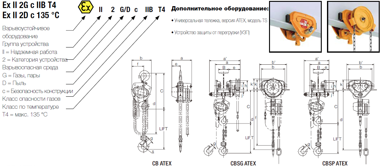 CB010 ATEX CB