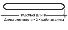 PAR810 Кольцевые круглопрядные текстильные стропы 1000 - 500 000 кг