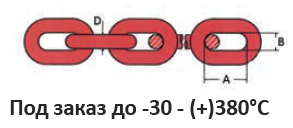 NK1020 Грузовые цепи класс стали 10
